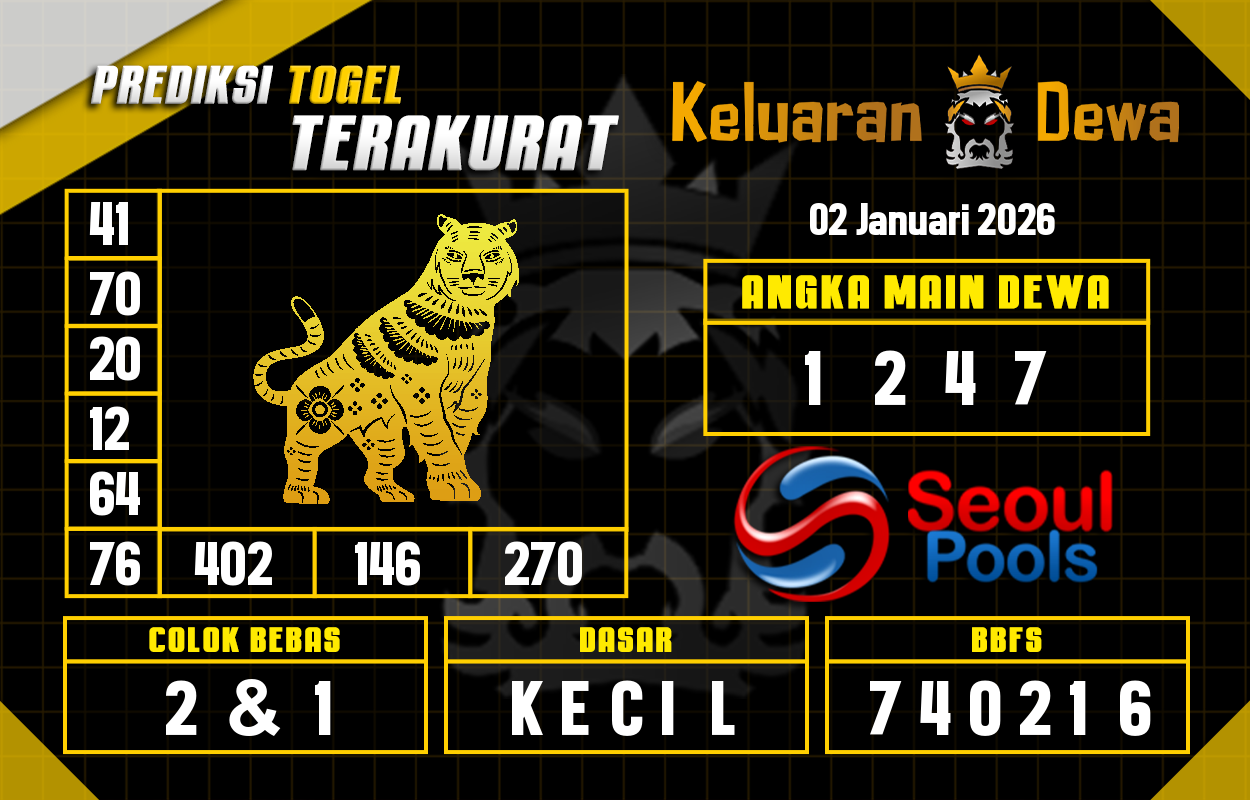 Prediksi-Keluaran-Seoul-Jumat-2-Januari-2026-Terjitu.png