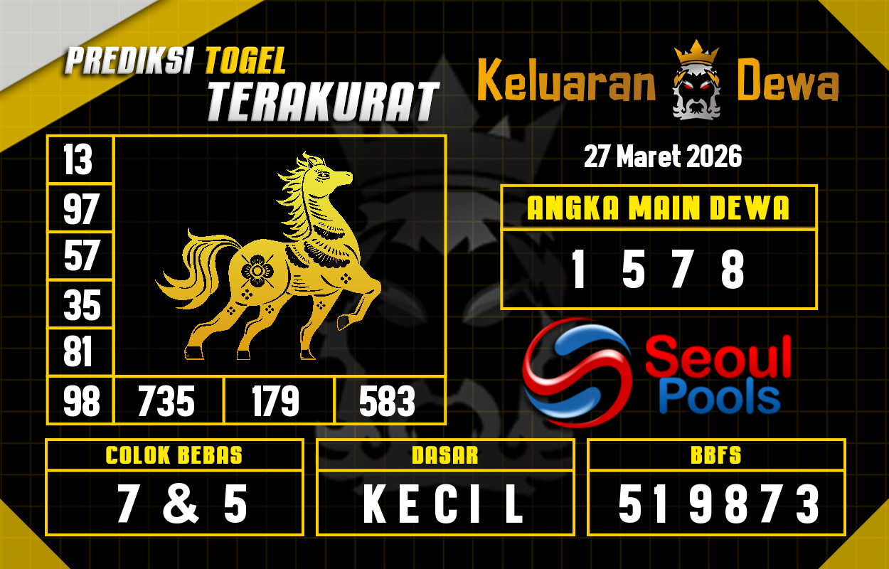 Prediksi-Keluaran-Seoul-Jumat-27-Maret-2026-Terjitu.png