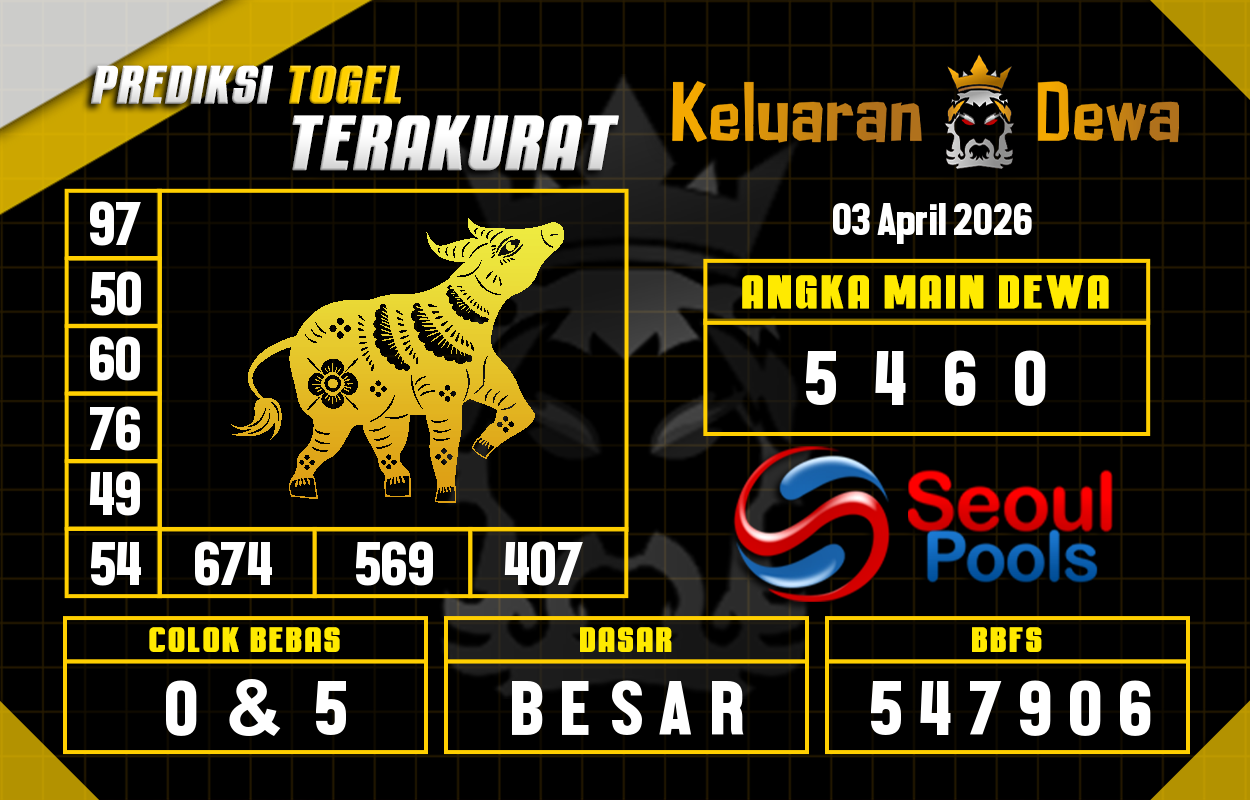 Prediksi-Keluaran-Seoul-Jumat-3-April-2026-Terjitu.png
