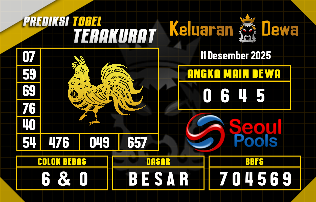 Prediksi-Keluaran-Seoul-Kamis-11-Desember-2025-Terjitu.png