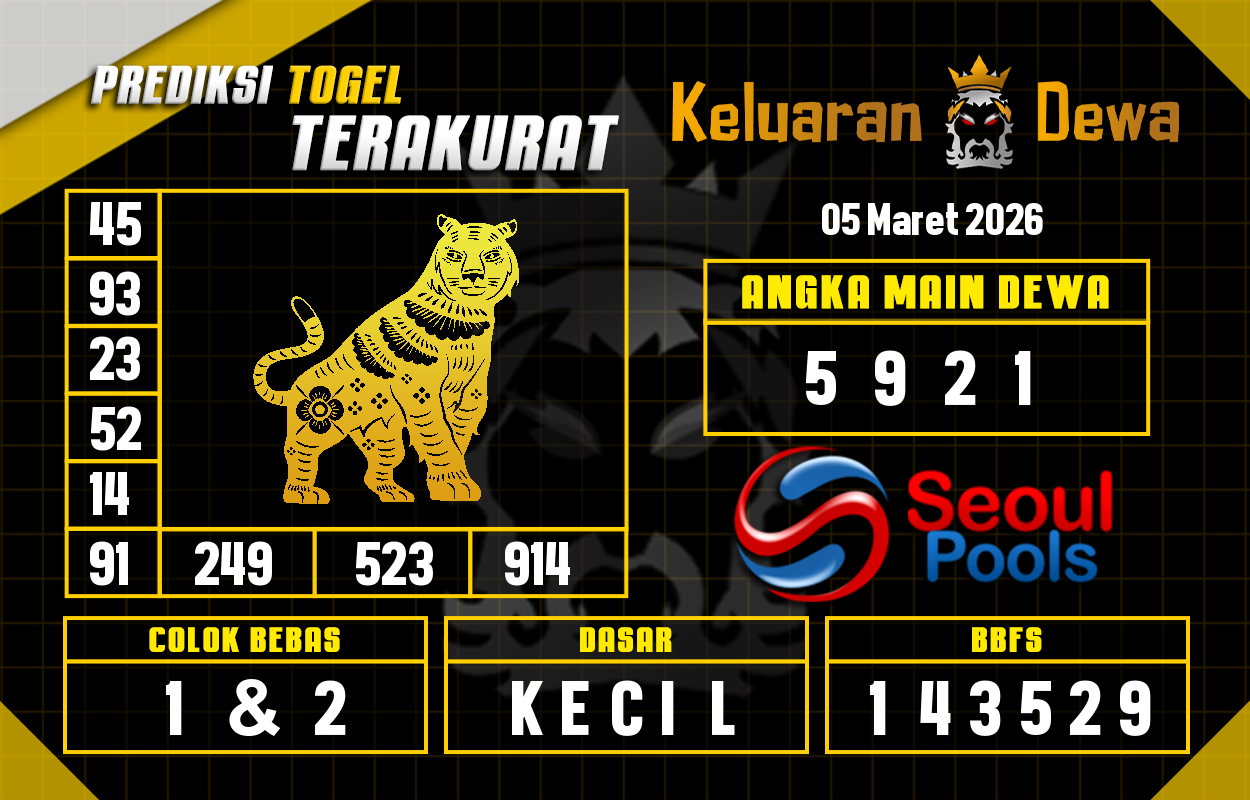 Prediksi-Keluaran-Seoul-Kamis-5-Maret-2026-Terjitu.png