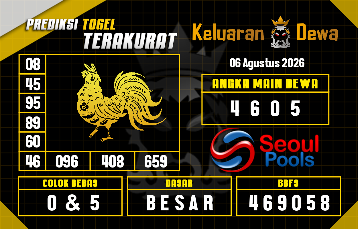 Prediksi-Keluaran-Seoul-Kamis-6-Agustus-2026-Terjitu.png