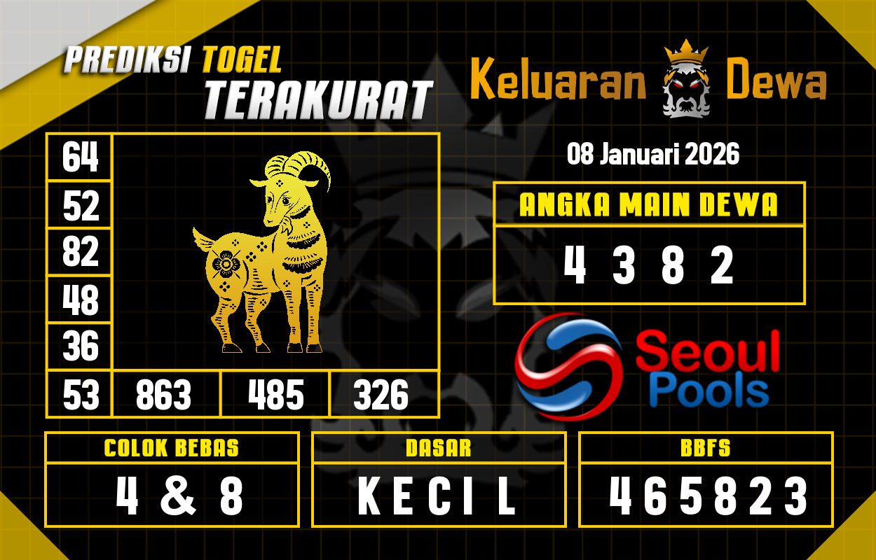Prediksi-Keluaran-Seoul-Kamis-8-Januari-2026-Terjitu.png