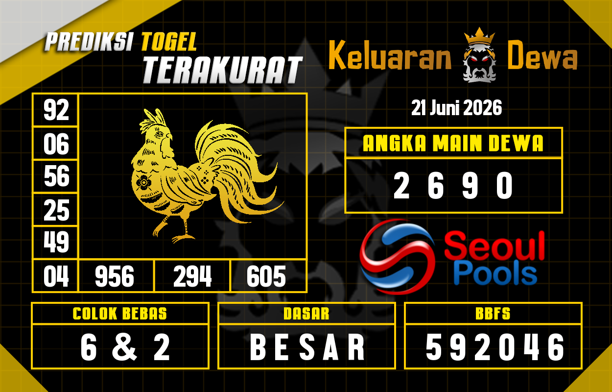 Prediksi-Keluaran-Seoul-Minggu-21-Juni-2026-Terjitu.png