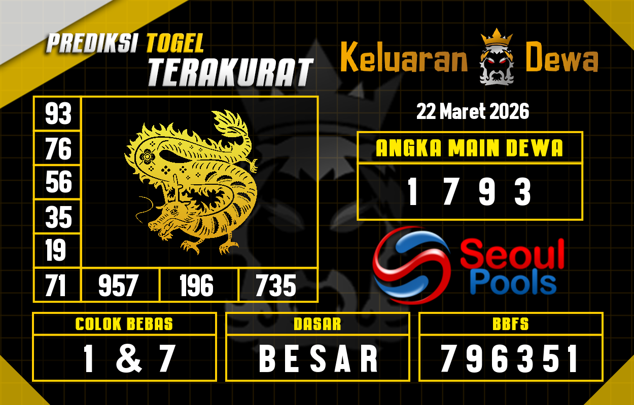 Prediksi-Keluaran-Seoul-Minggu-22-Maret-2026-Terjitu.png