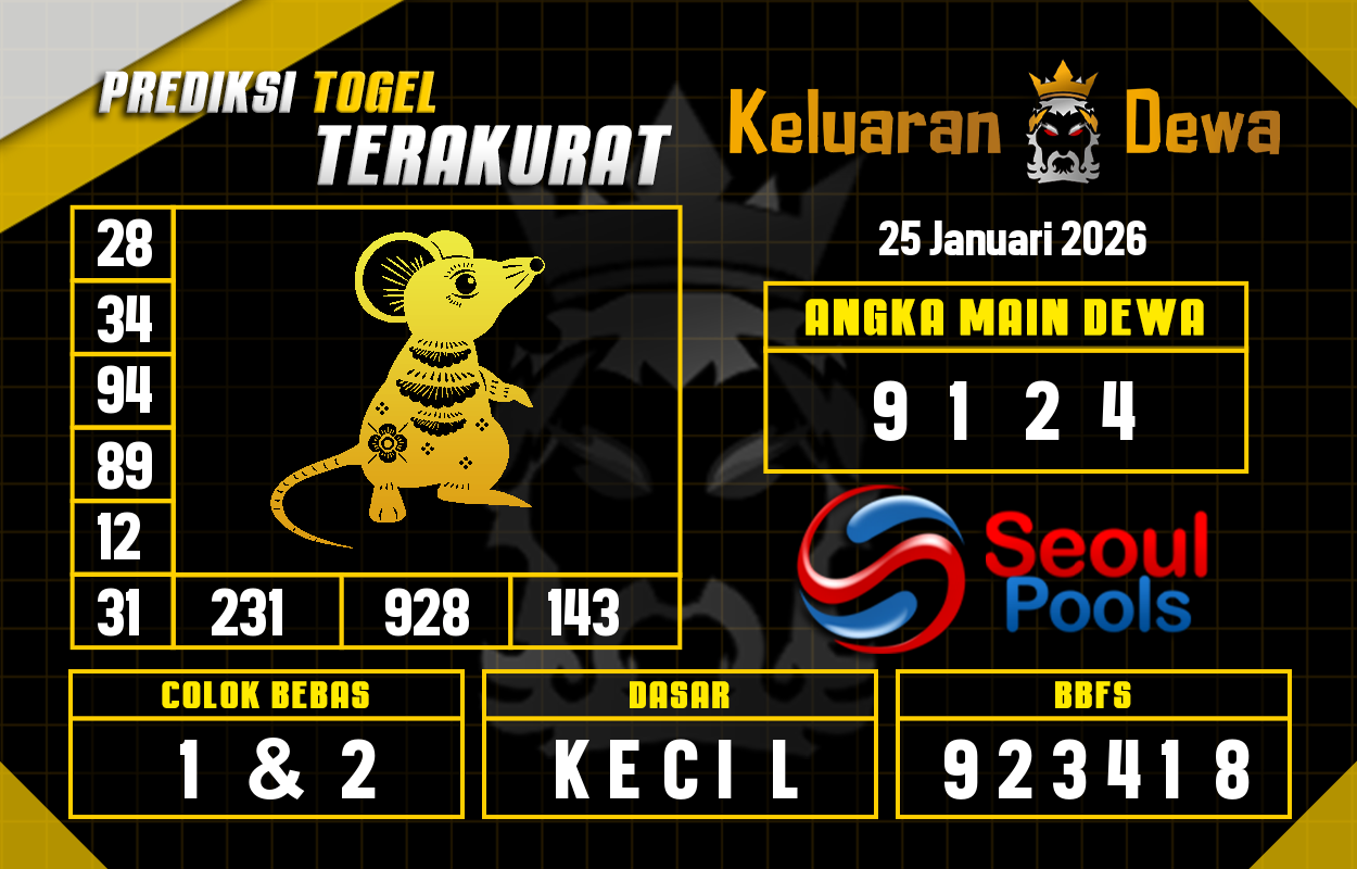 Prediksi-Keluaran-Seoul-Minggu-25-Januari-2026-Terjitu.png