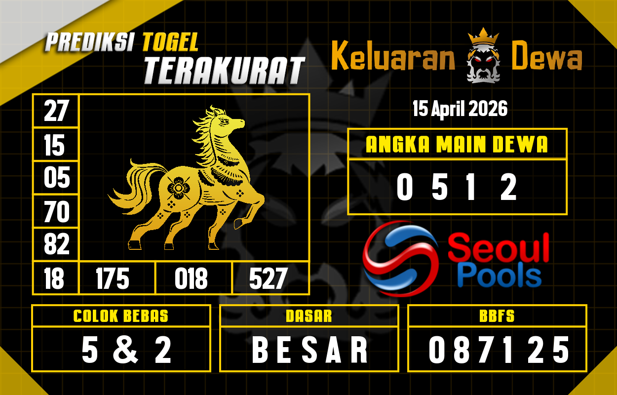Prediksi-Keluaran-Seoul-Rabu-15-April-2026-Terjitu.png
