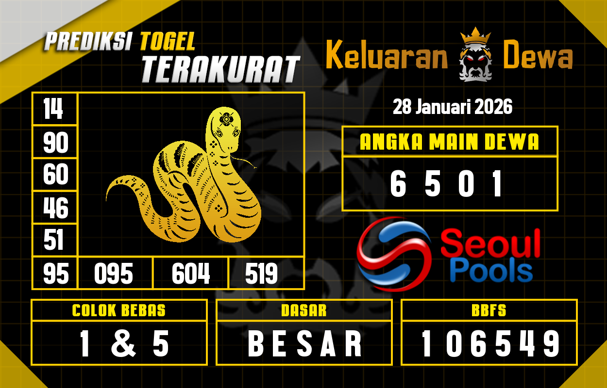 Prediksi-Keluaran-Seoul-Rabu-28-Januari-2026-Terjitu.png