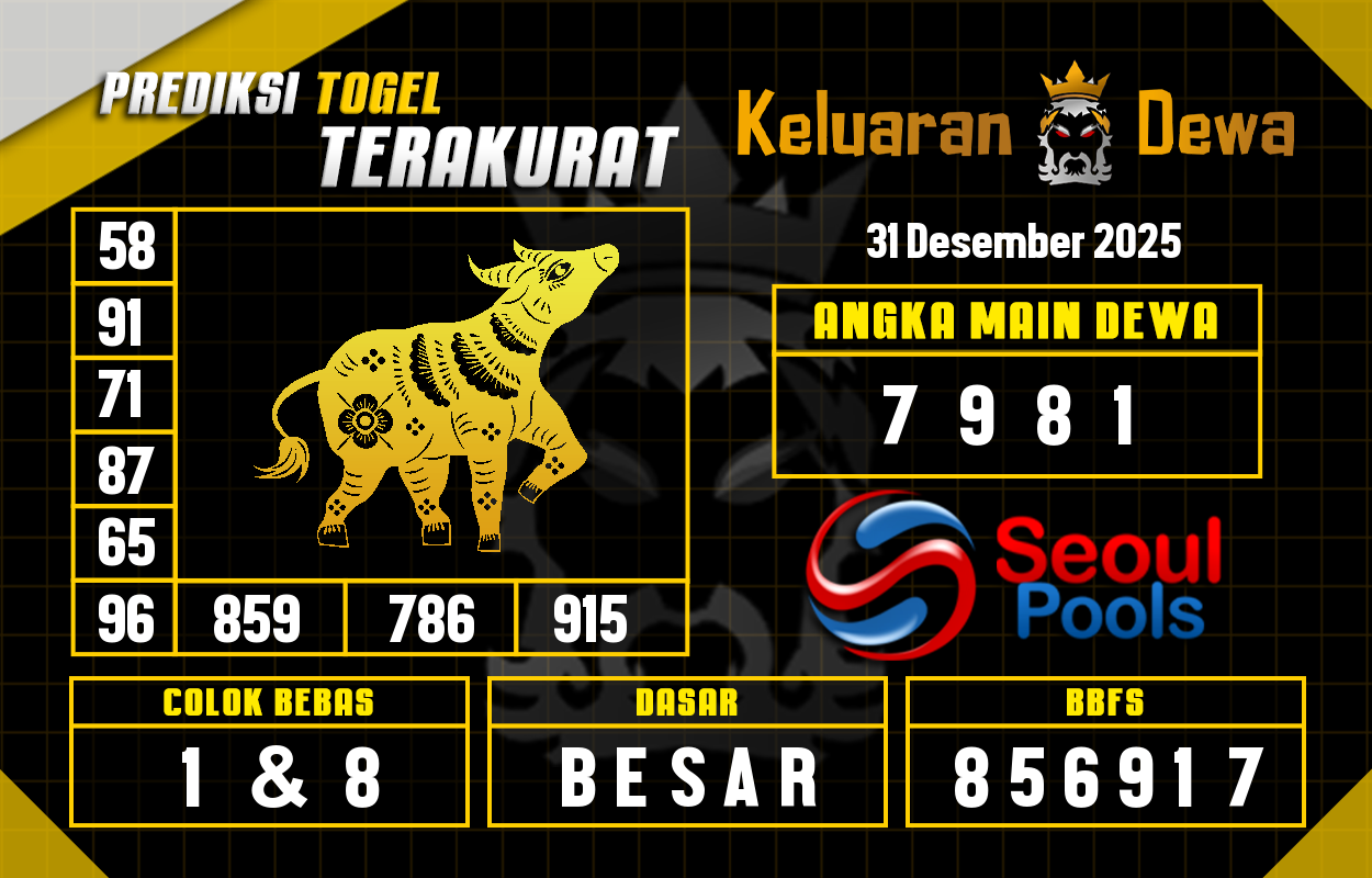 Prediksi-Keluaran-Seoul-Rabu-31-Desember-2025-Terjitu.png