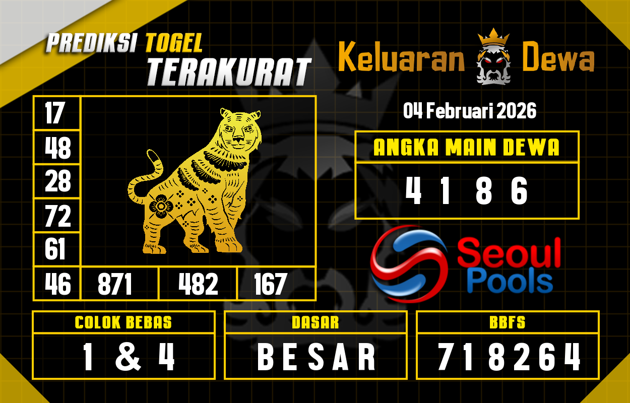 Prediksi-Keluaran-Seoul-Rabu-4-Februari-2026-Terjitu.png