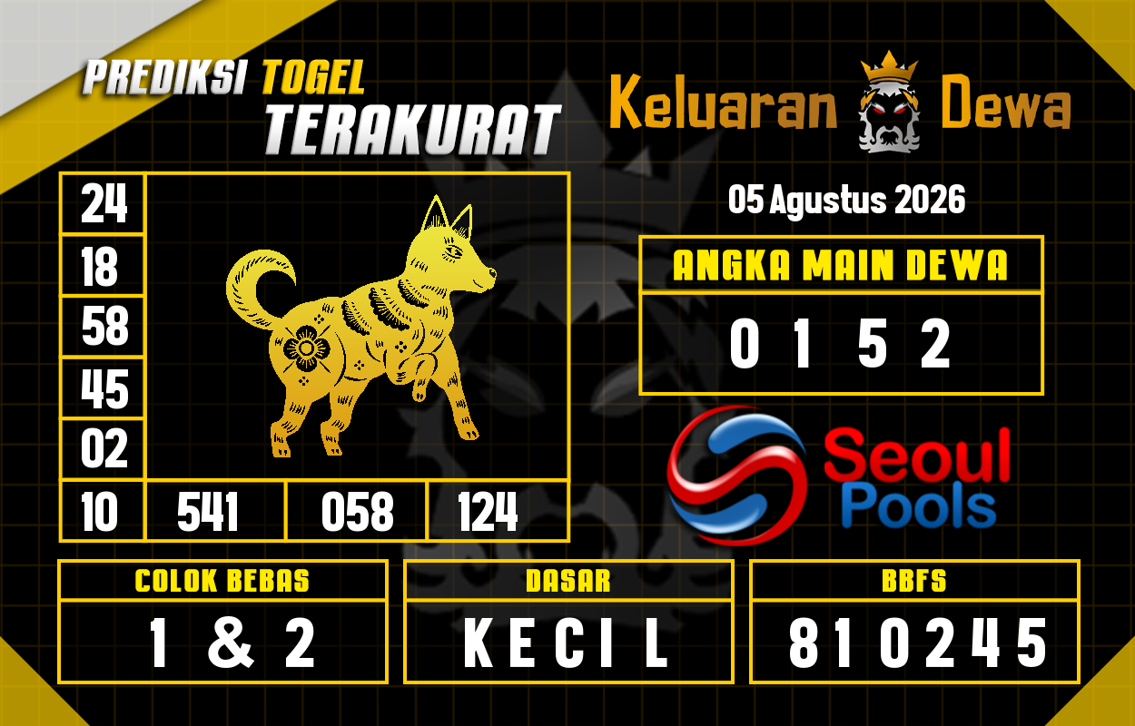 Prediksi-Keluaran-Seoul-Rabu-5-Agustus-2026-Terjitu.png