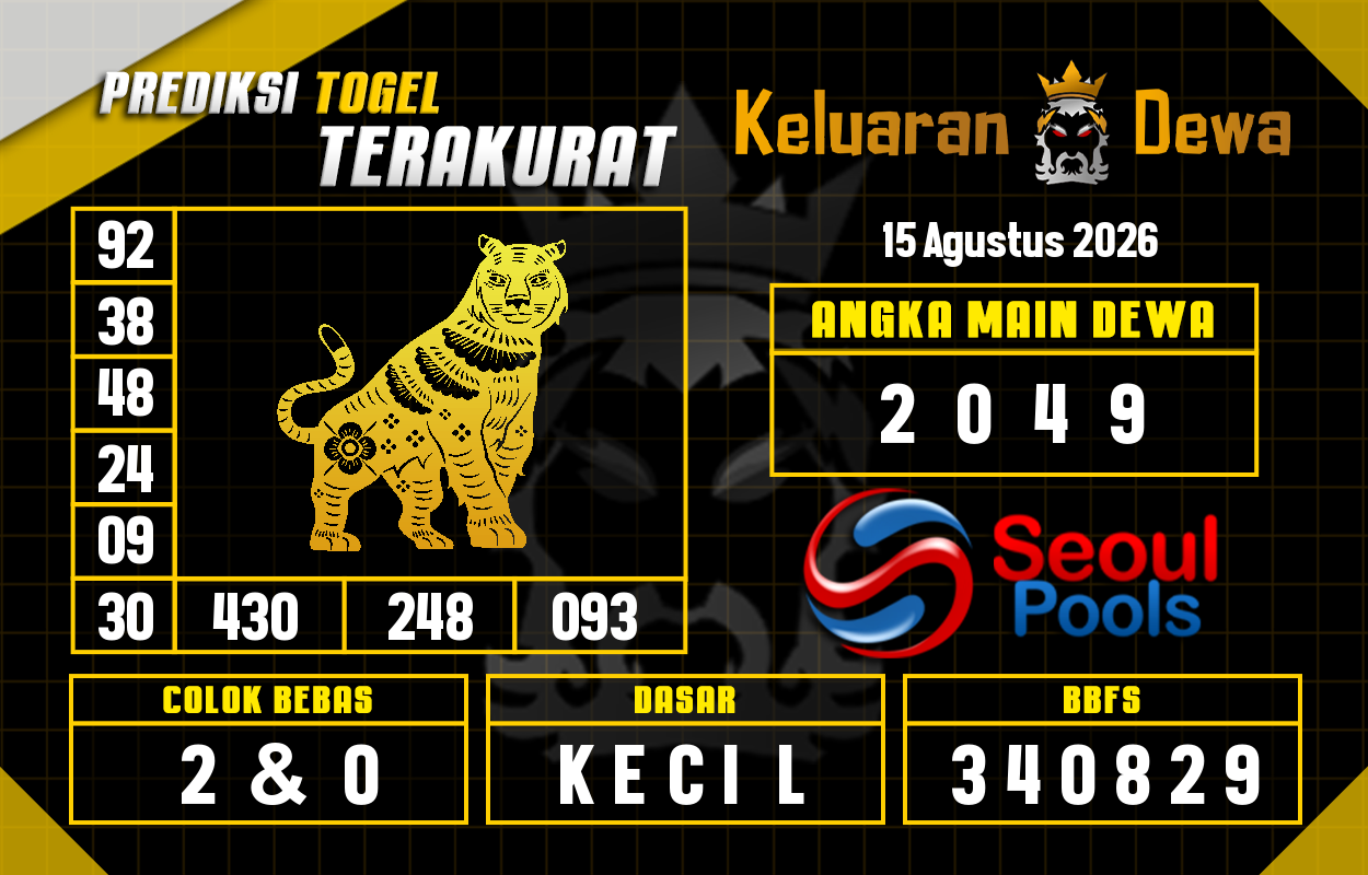 Prediksi-Keluaran-Seoul-Sabtu-15-Agustus-2026-Terjitu.png