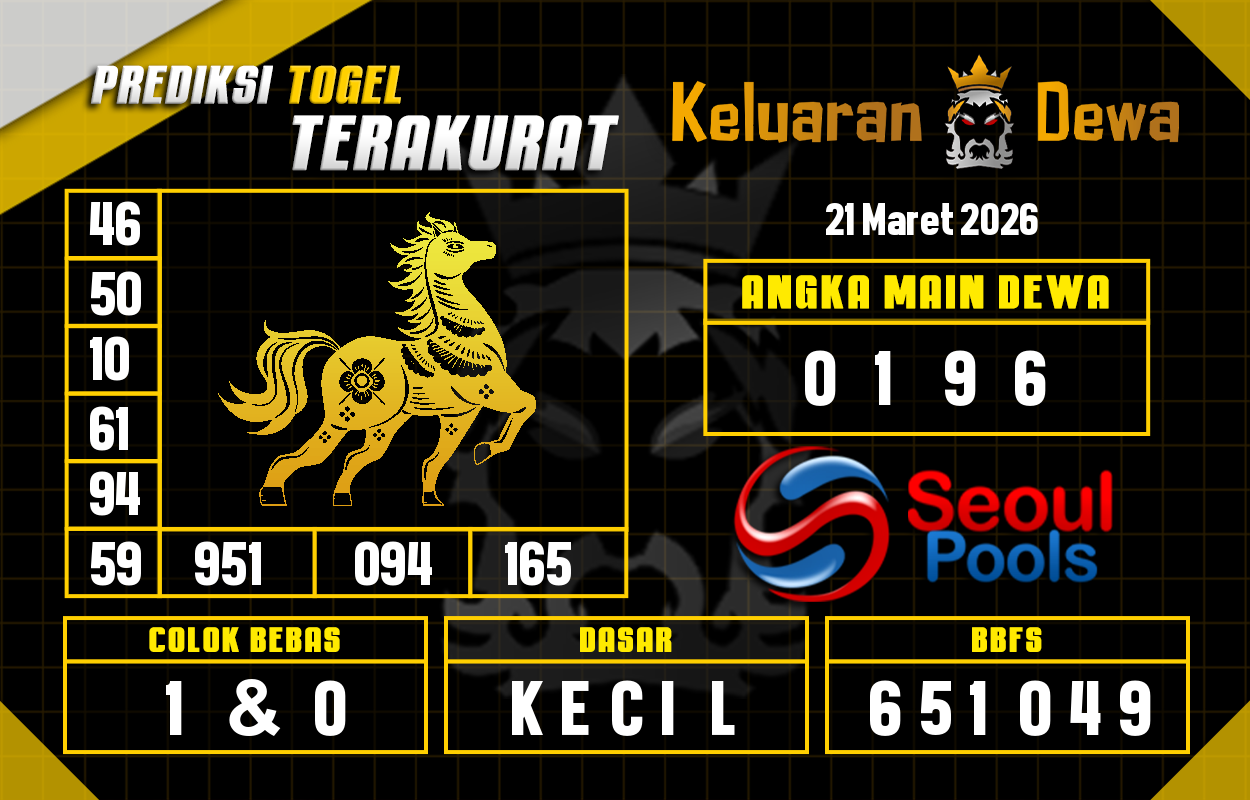 Prediksi-Keluaran-Seoul-Sabtu-21-Maret-2026-Terjitu.png