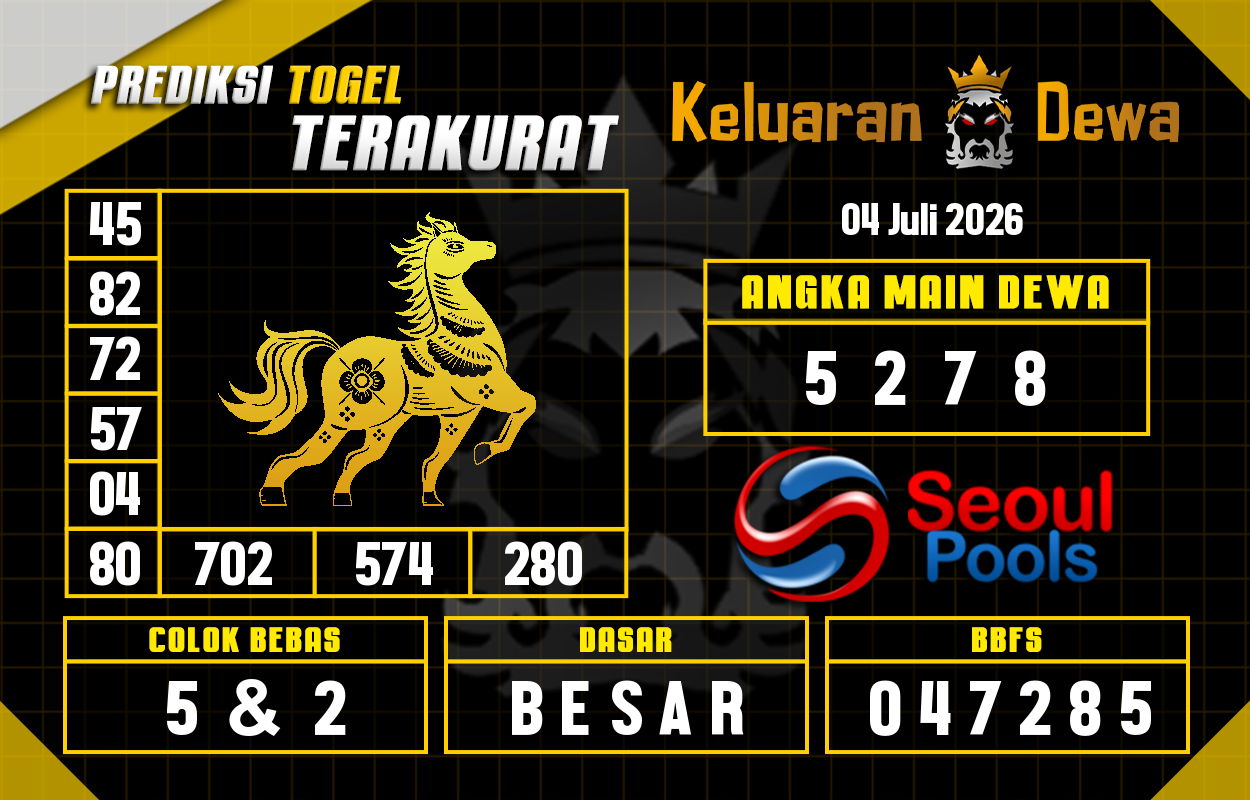 Prediksi-Keluaran-Seoul-Sabtu-4-Juli-2026-Terjitu.png