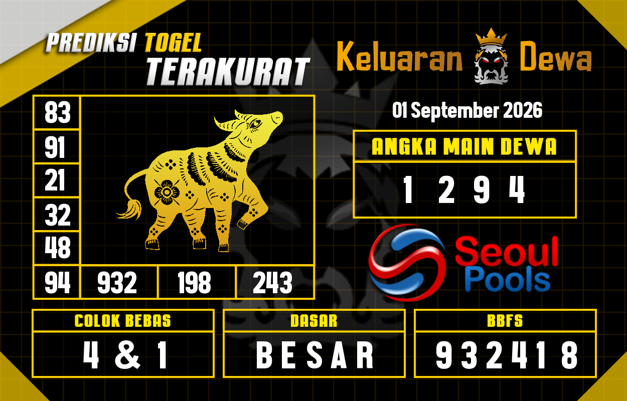 Prediksi-Keluaran-Seoul-Selasa-1-September-2026-Terjitu.png