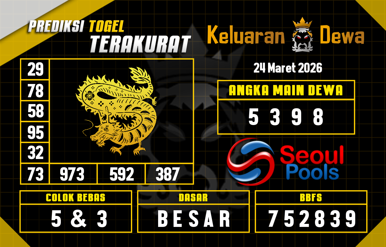 Prediksi-Keluaran-Seoul-Selasa-24-Maret-2026-Terjitu.png