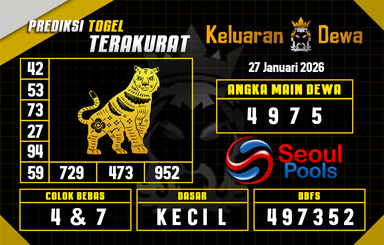 Prediksi-Keluaran-Seoul-Selasa-27-Januari-2026-Terjitu.png