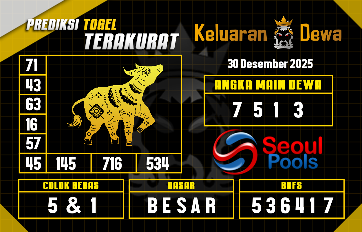 Prediksi-Keluaran-Seoul-Selasa-30-Desember-2025-Terjitu.png