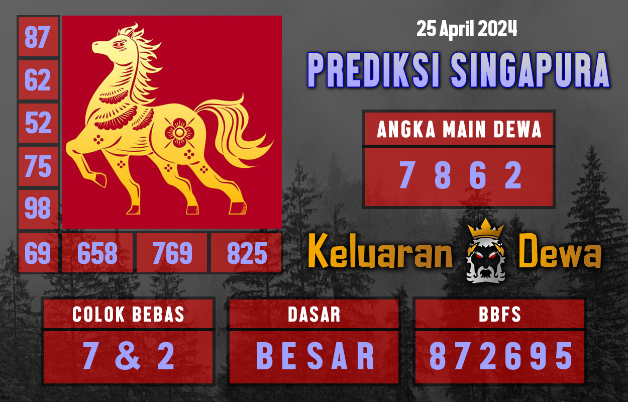 Prediksi-Keluaran-Singapore-Kamis-25-April-2024-Terjitu.png