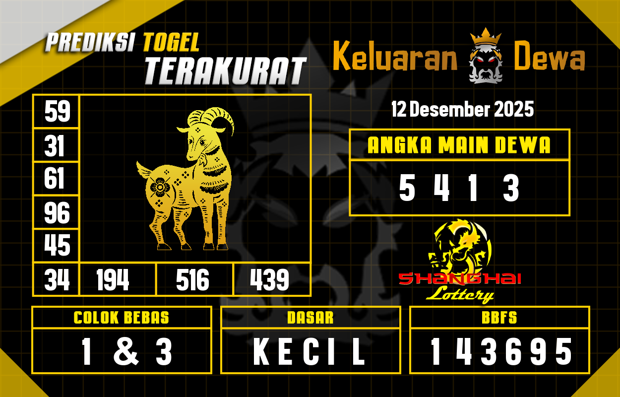 Prediksi-Keluaran-Shanghai-Jumat-12-Desember-2025-Terjitu.png