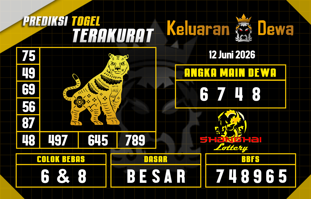 Prediksi-Keluaran-Shanghai-Jumat-12-Juni-2026-Terjitu.png