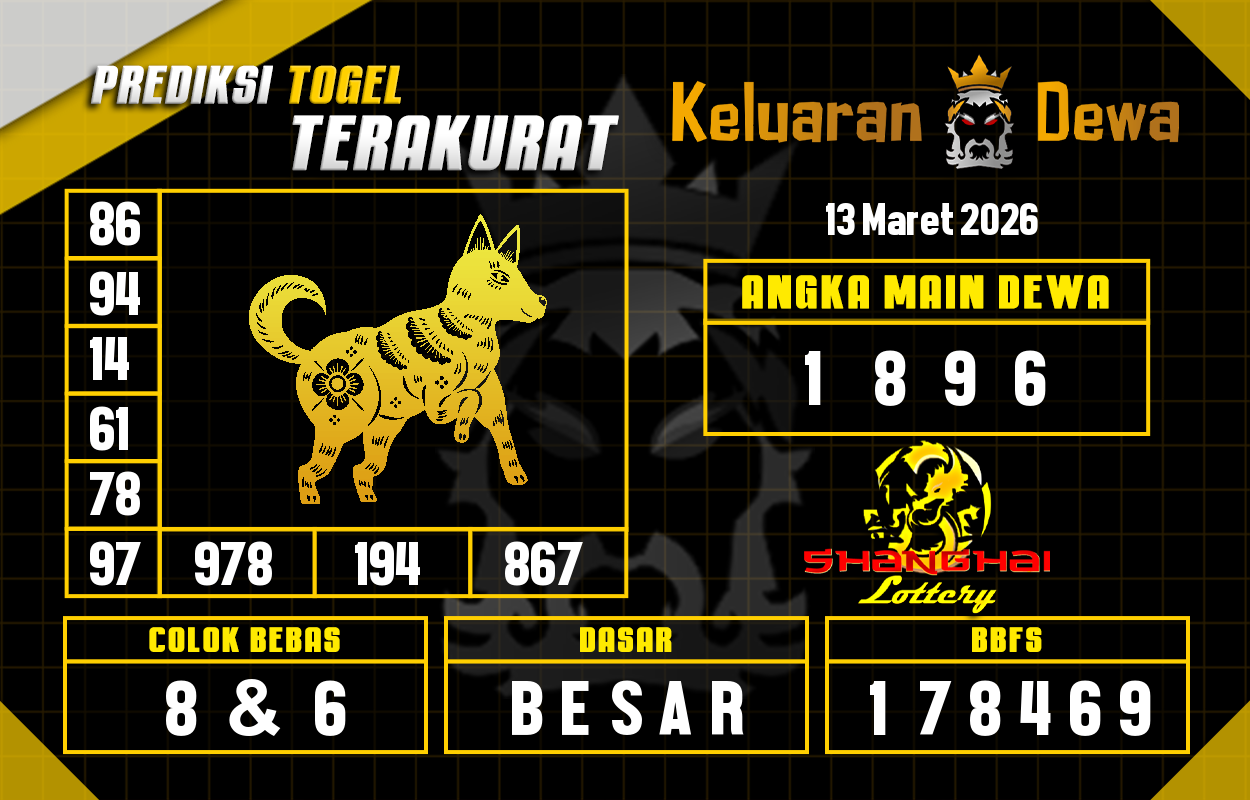 Prediksi-Keluaran-Shanghai-Jumat-13-Maret-2026-Terjitu.png