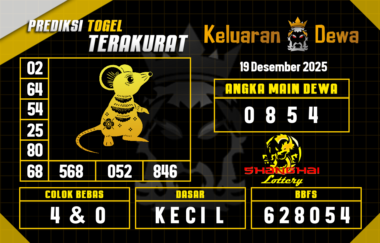 Prediksi-Keluaran-Shanghai-Jumat-19-Desember-2025-Terjitu.png