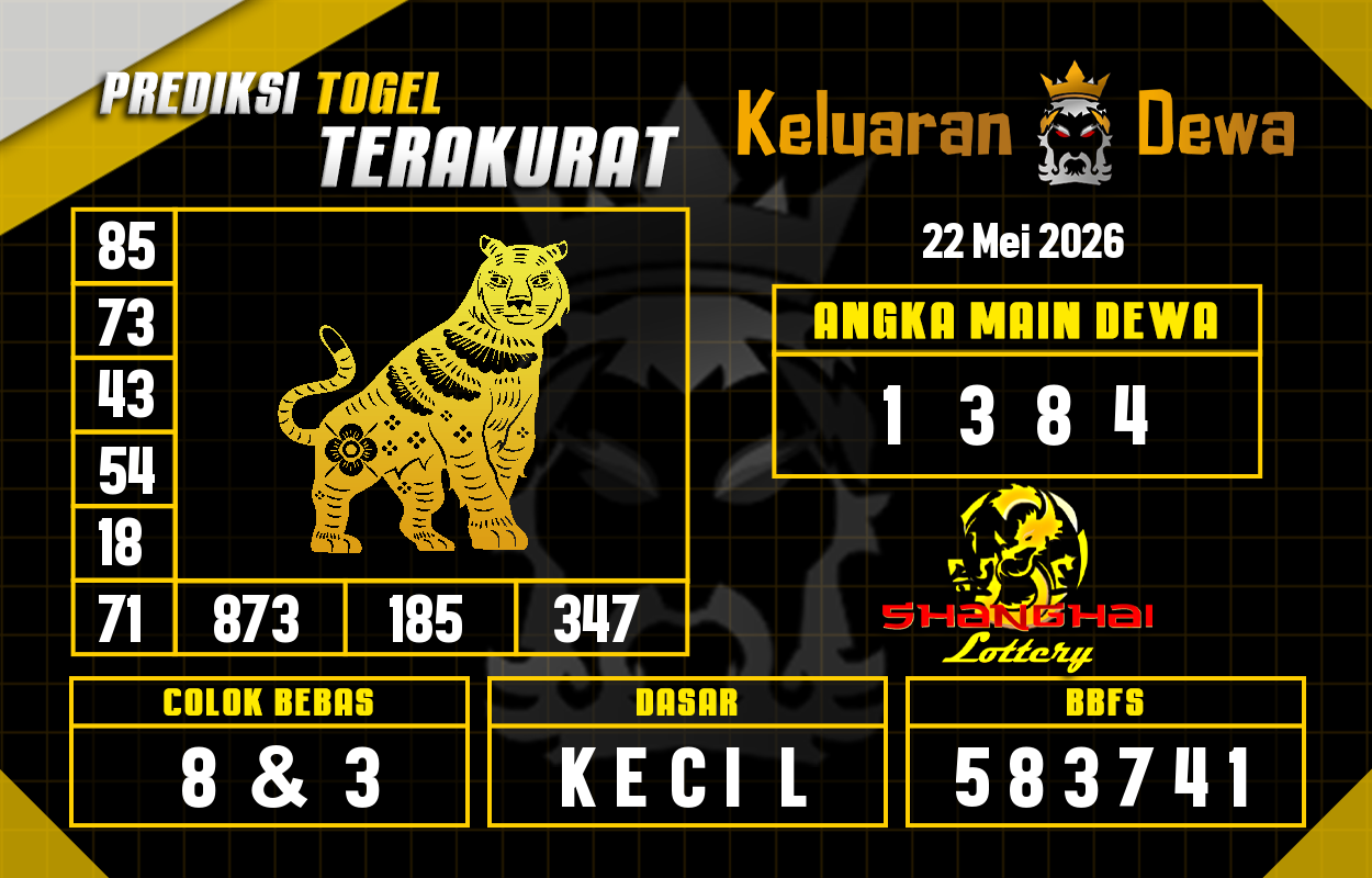 Prediksi-Keluaran-Shanghai-Jumat-22-Mei-2026-Terjitu.png