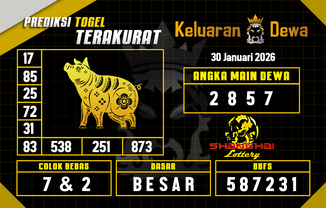 Prediksi-Keluaran-Shanghai-Jumat-30-Januari-2026-Terjitu.png