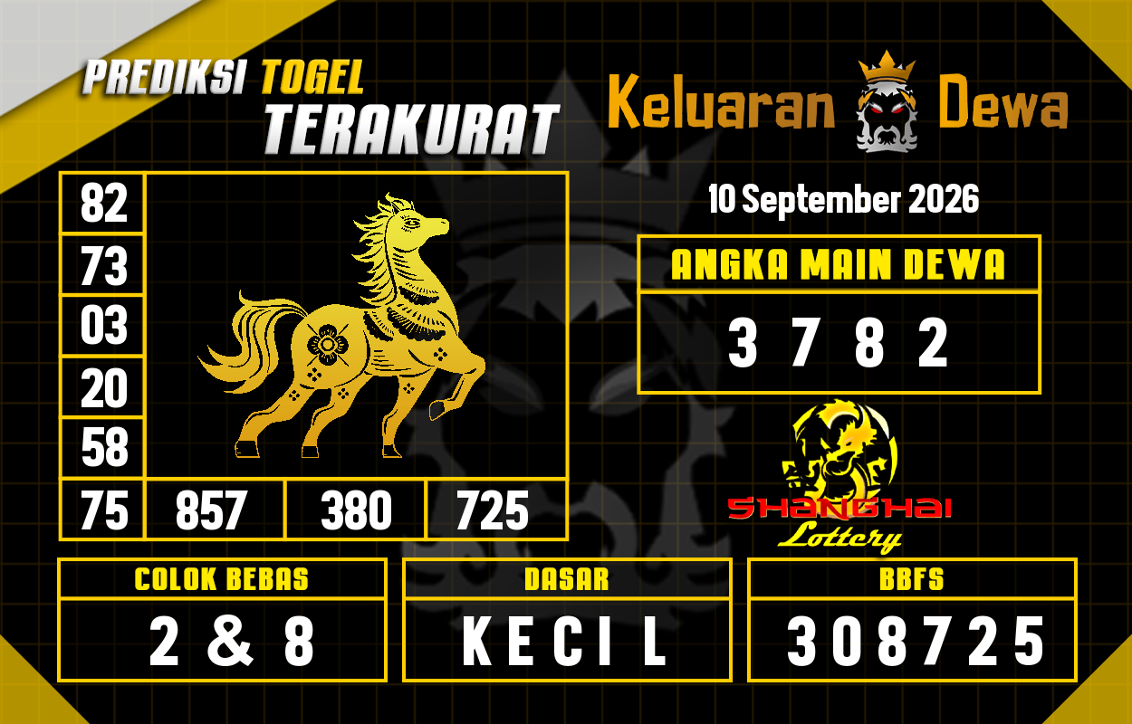 Prediksi-Keluaran-Shanghai-Kamis-10-September-2026-Terjitu.png