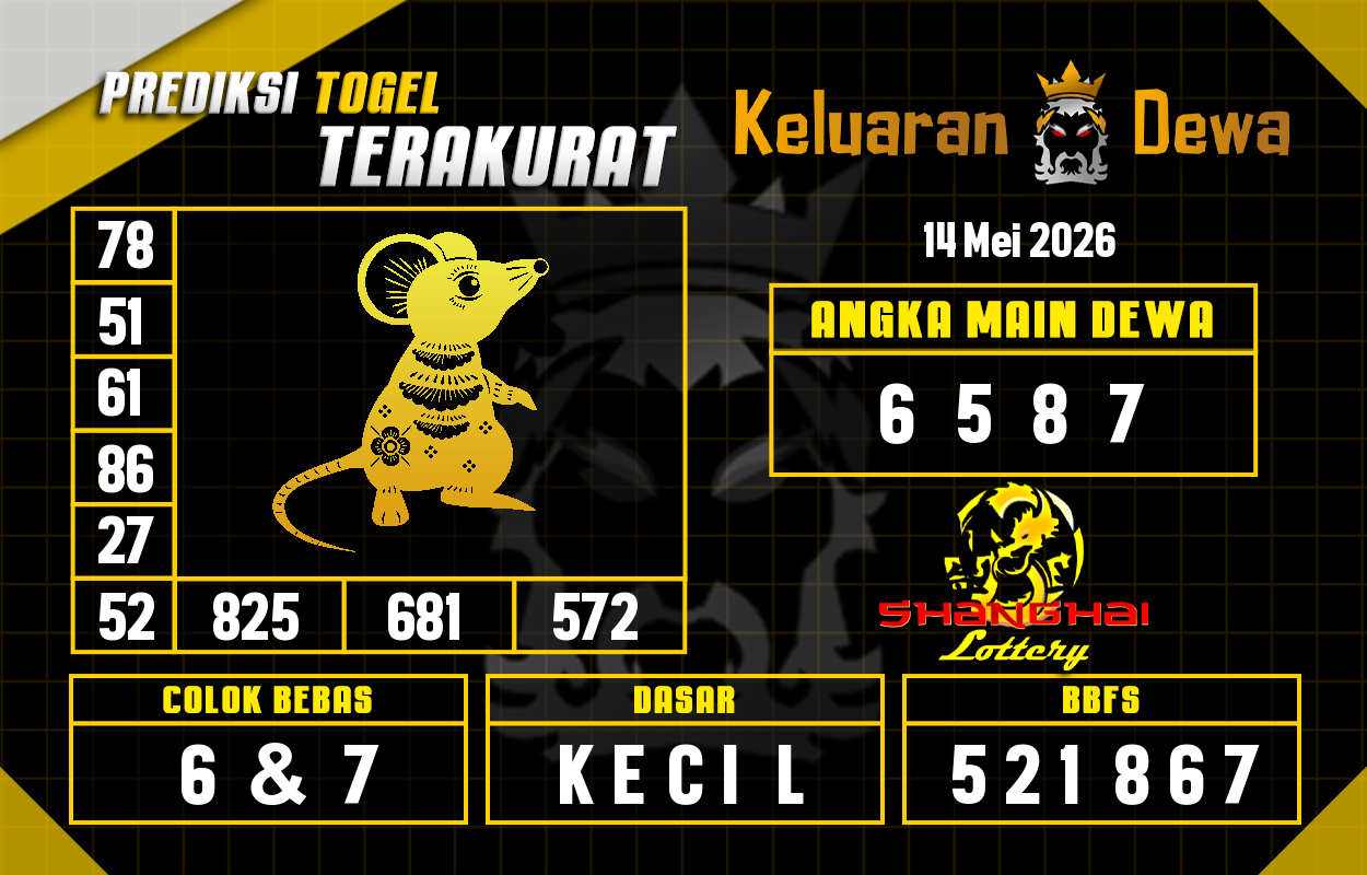 Prediksi-Keluaran-Shanghai-Kamis-14-Mei-2026-Terjitu.png