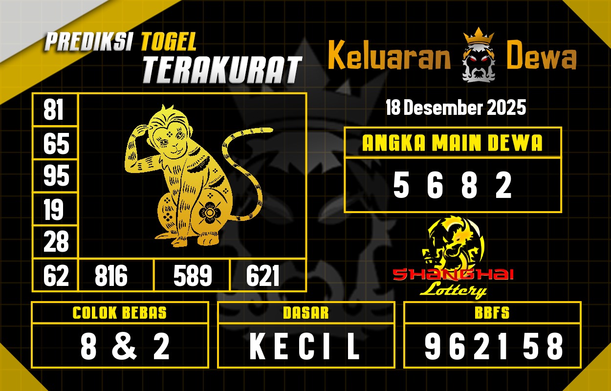 Prediksi-Keluaran-Shanghai-Kamis-18-Desember-2025-Terjitu.png