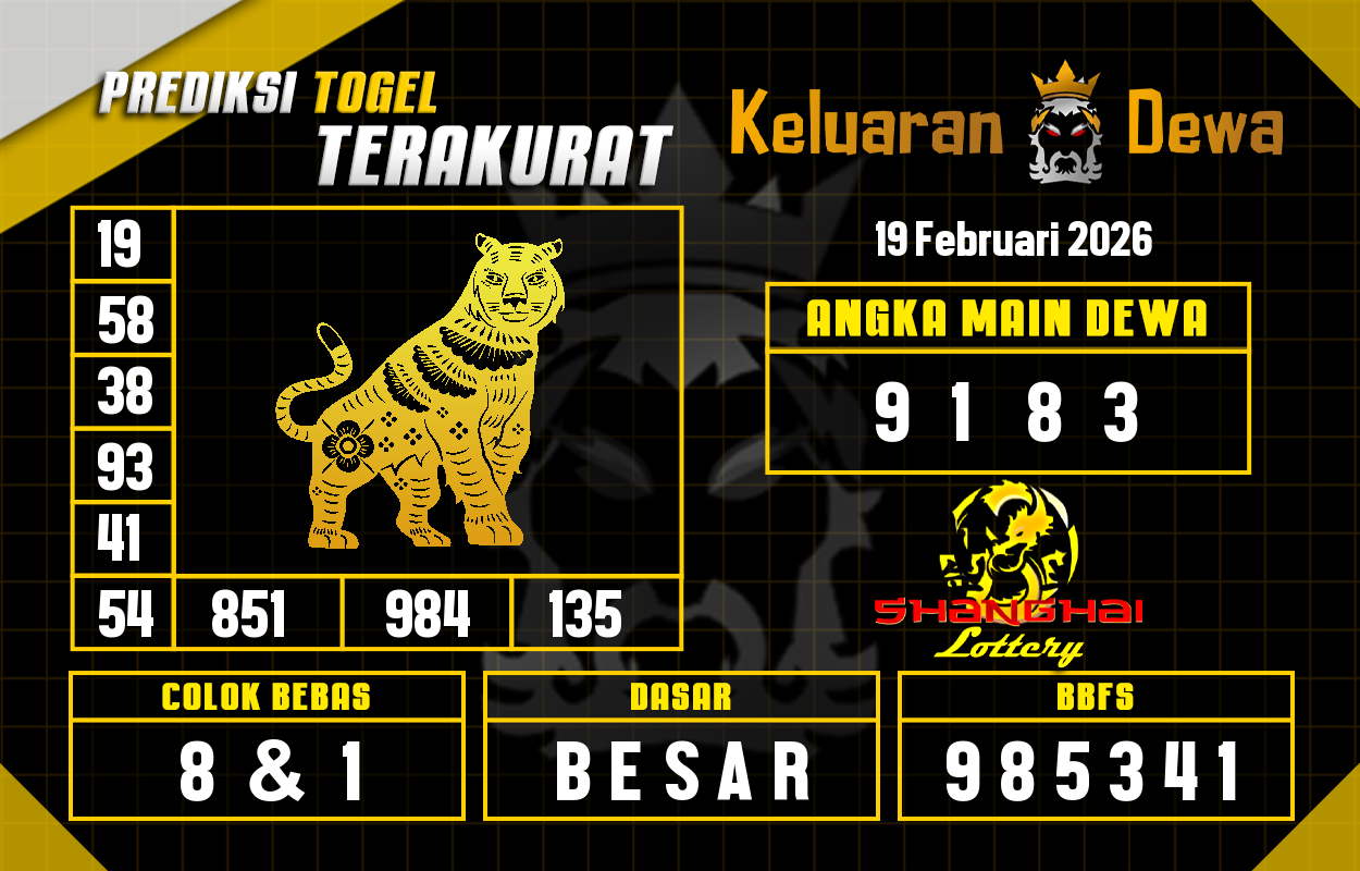 Prediksi-Keluaran-Shanghai-Kamis-19-Februari-2026-Terjitu.png