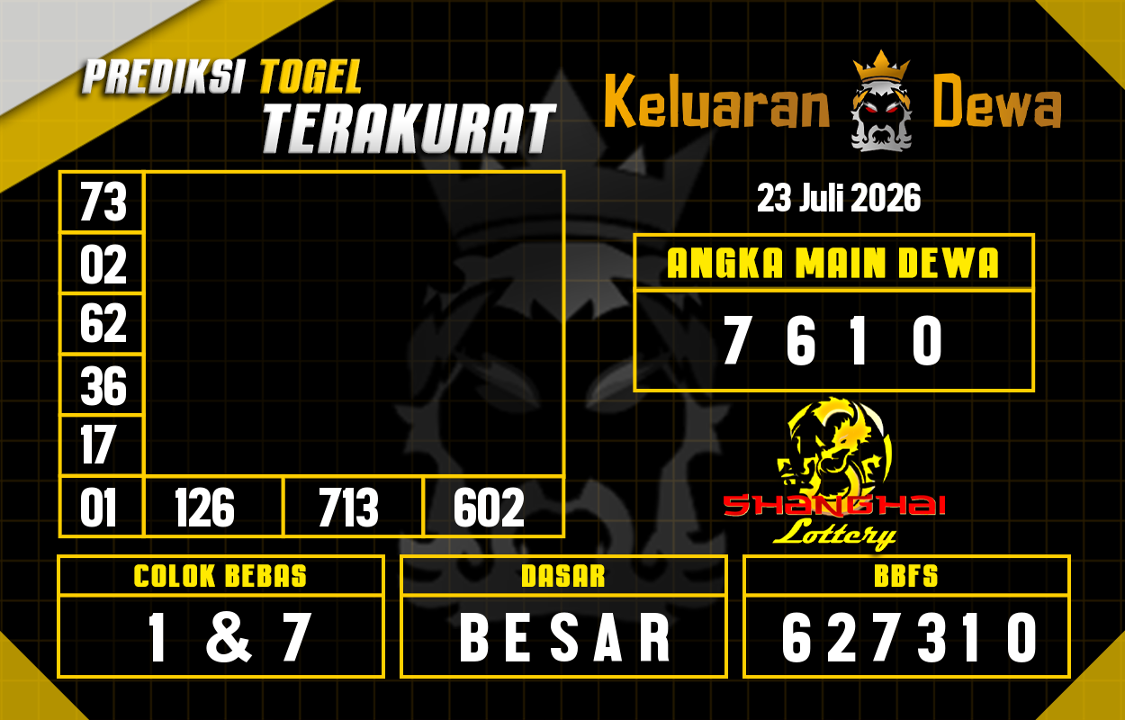 Prediksi-Keluaran-Shanghai-Kamis-23-Juli-2026-Terjitu.png