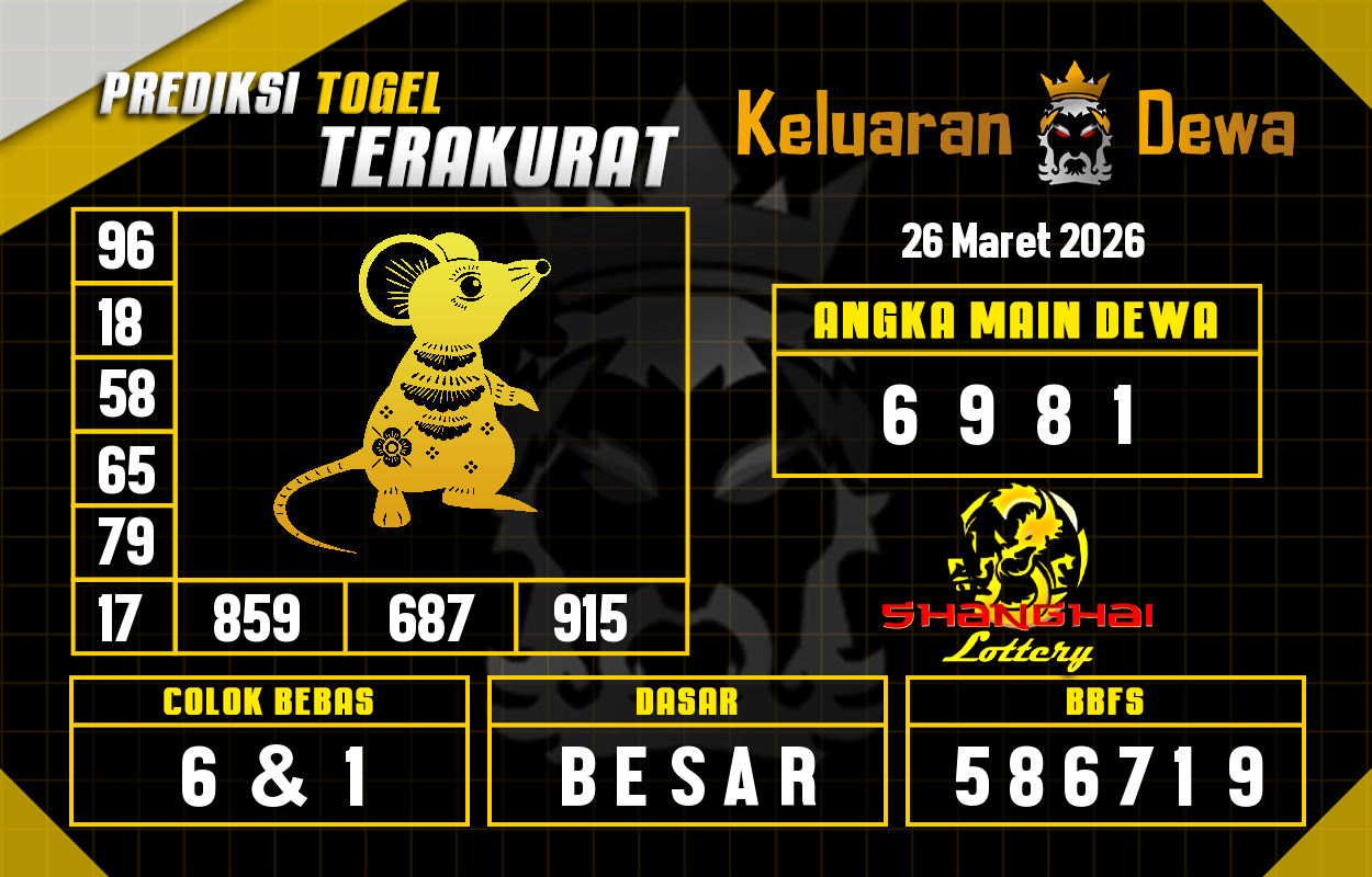 Prediksi-Keluaran-Shanghai-Kamis-26-Maret-2026-Terjitu.png
