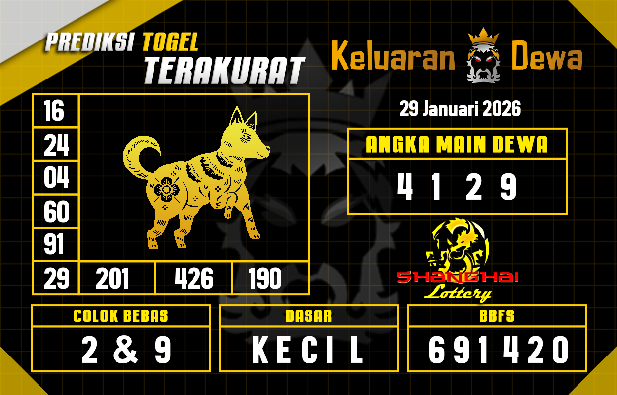 Prediksi-Keluaran-Shanghai-Kamis-29-Januari-2026-Terjitu.png