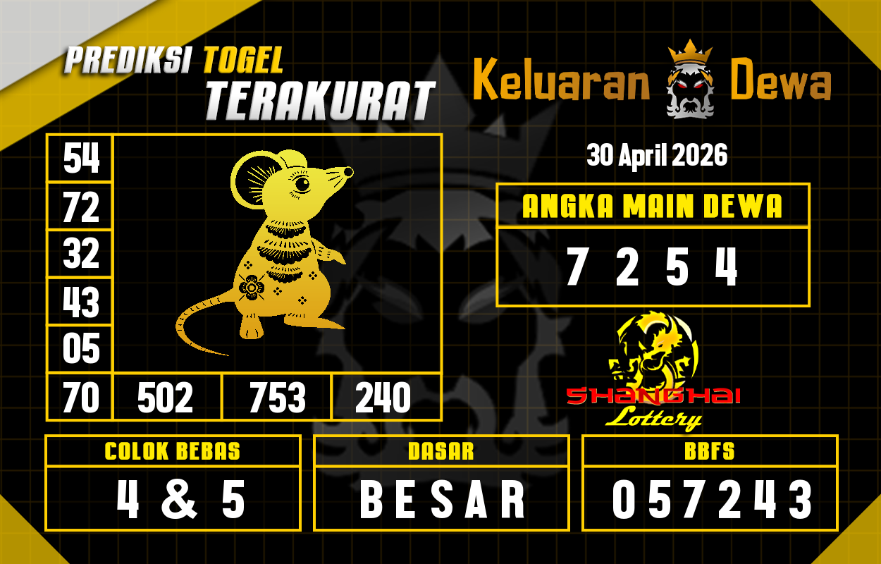 Prediksi-Keluaran-Shanghai-Kamis-30-April-2026-Terjitu.png