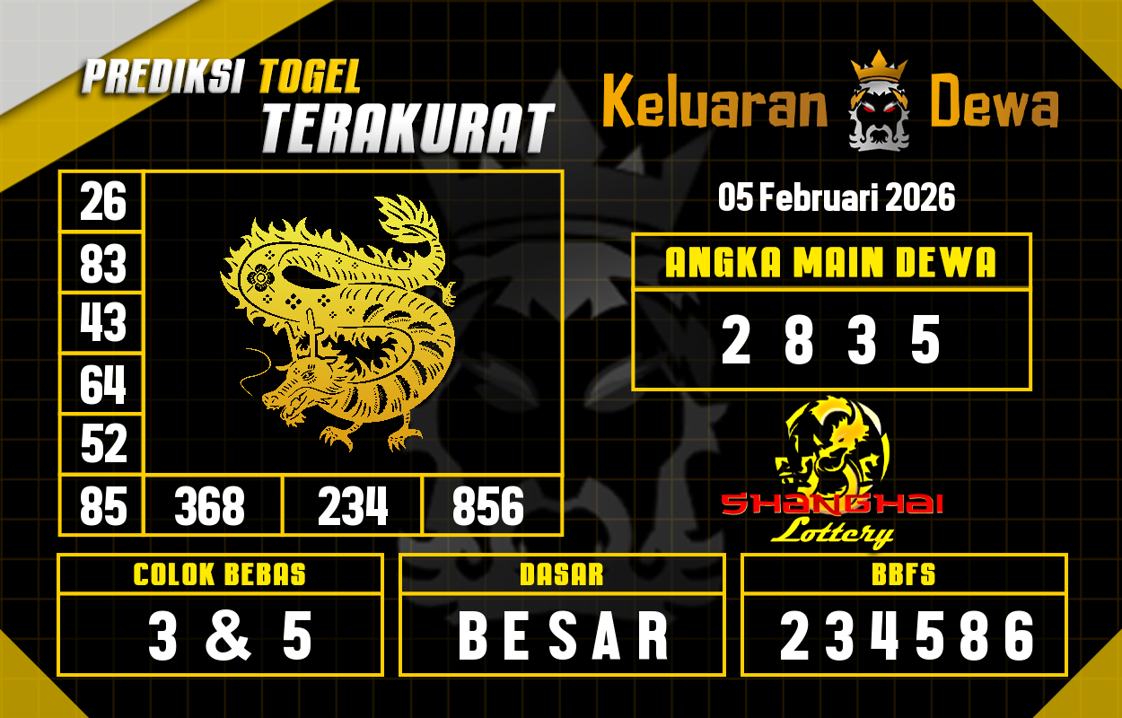 Prediksi-Keluaran-Shanghai-Kamis-5-Februari-2026-Terjitu.png
