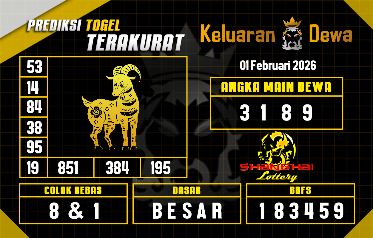 Prediksi-Keluaran-Shanghai-Minggu-1-Februari-2026-Terjitu.png