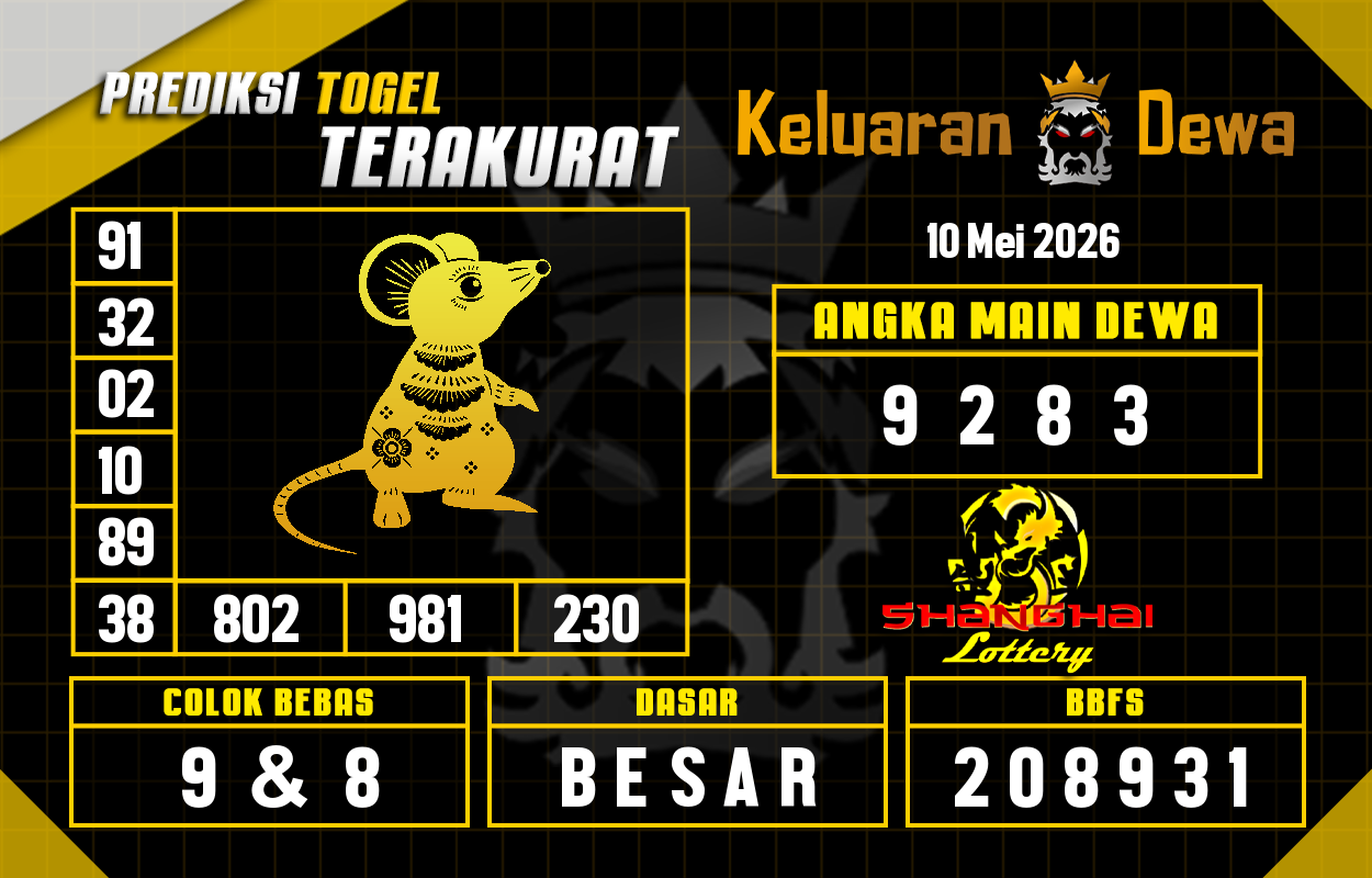 Prediksi-Keluaran-Shanghai-Minggu-10-Mei-2026-Terjitu.png