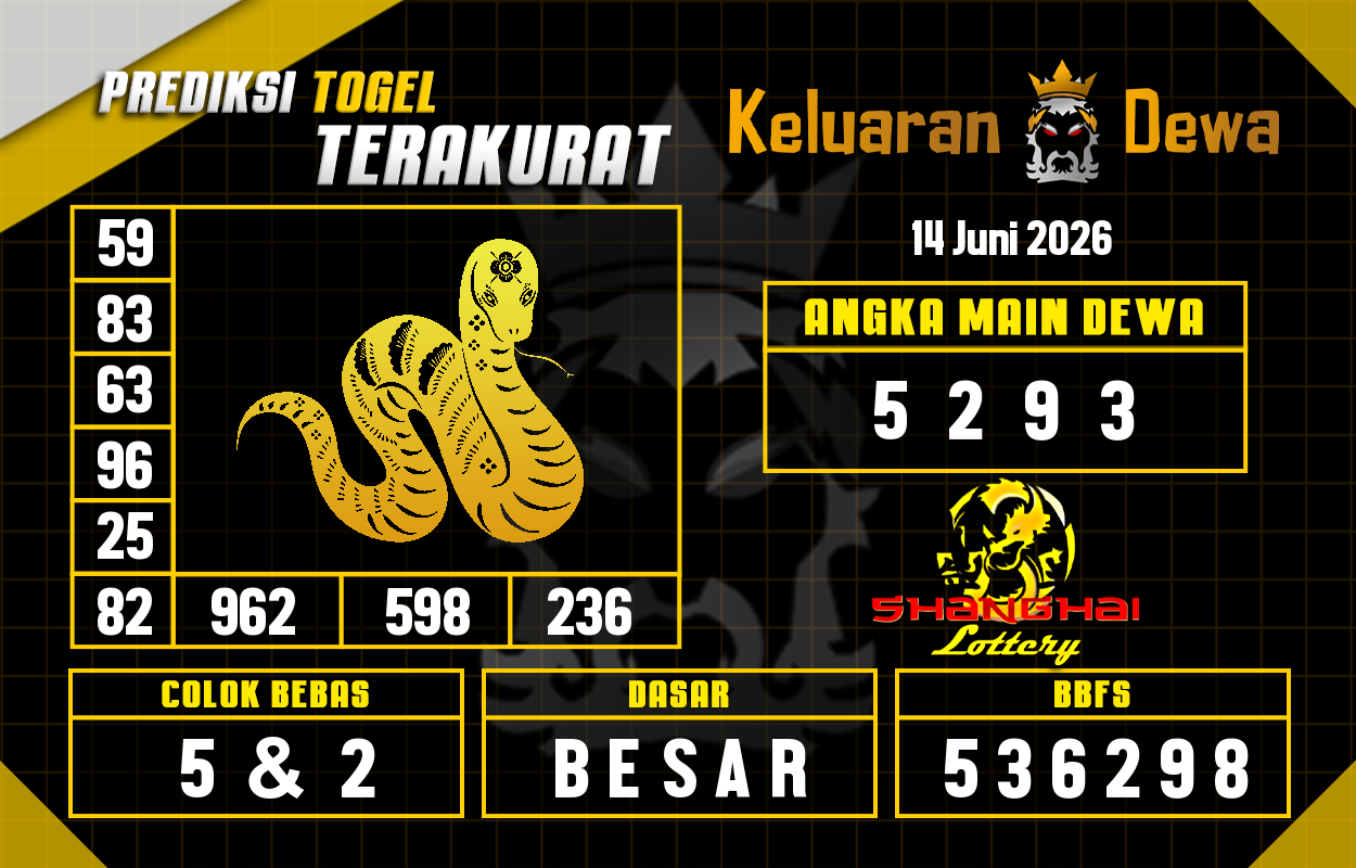 Prediksi-Keluaran-Shanghai-Minggu-14-Juni-2026-Terjitu.png