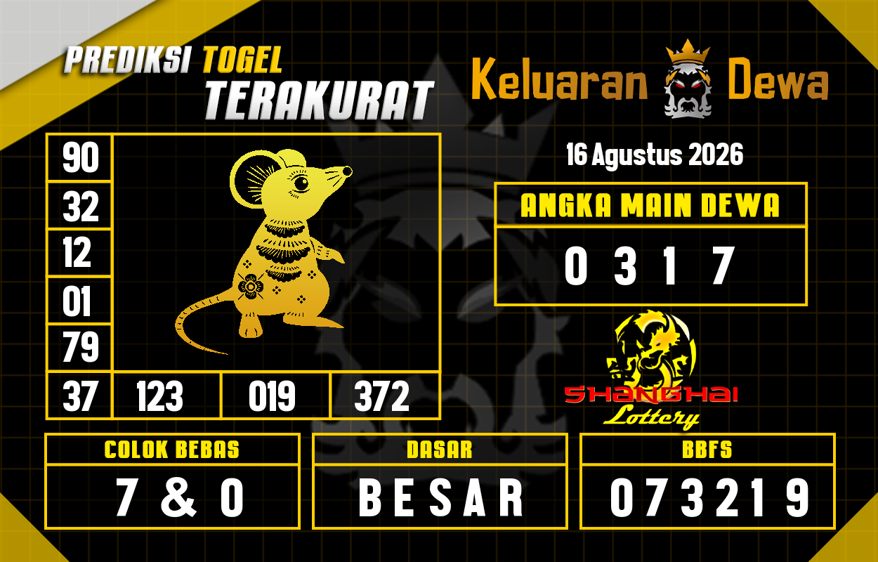 Prediksi-Keluaran-Shanghai-Minggu-16-Agustus-2026-Terjitu.png