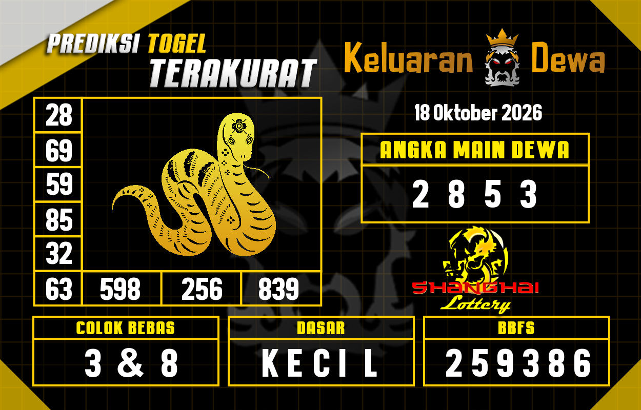 Prediksi-Keluaran-Shanghai-Minggu-18-Oktober-2026-Terjitu.png