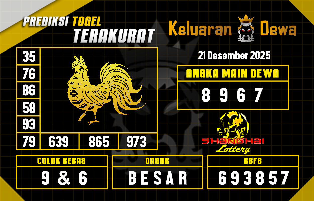 Prediksi-Keluaran-Shanghai-Minggu-21-Desember-2025-Terjitu.png