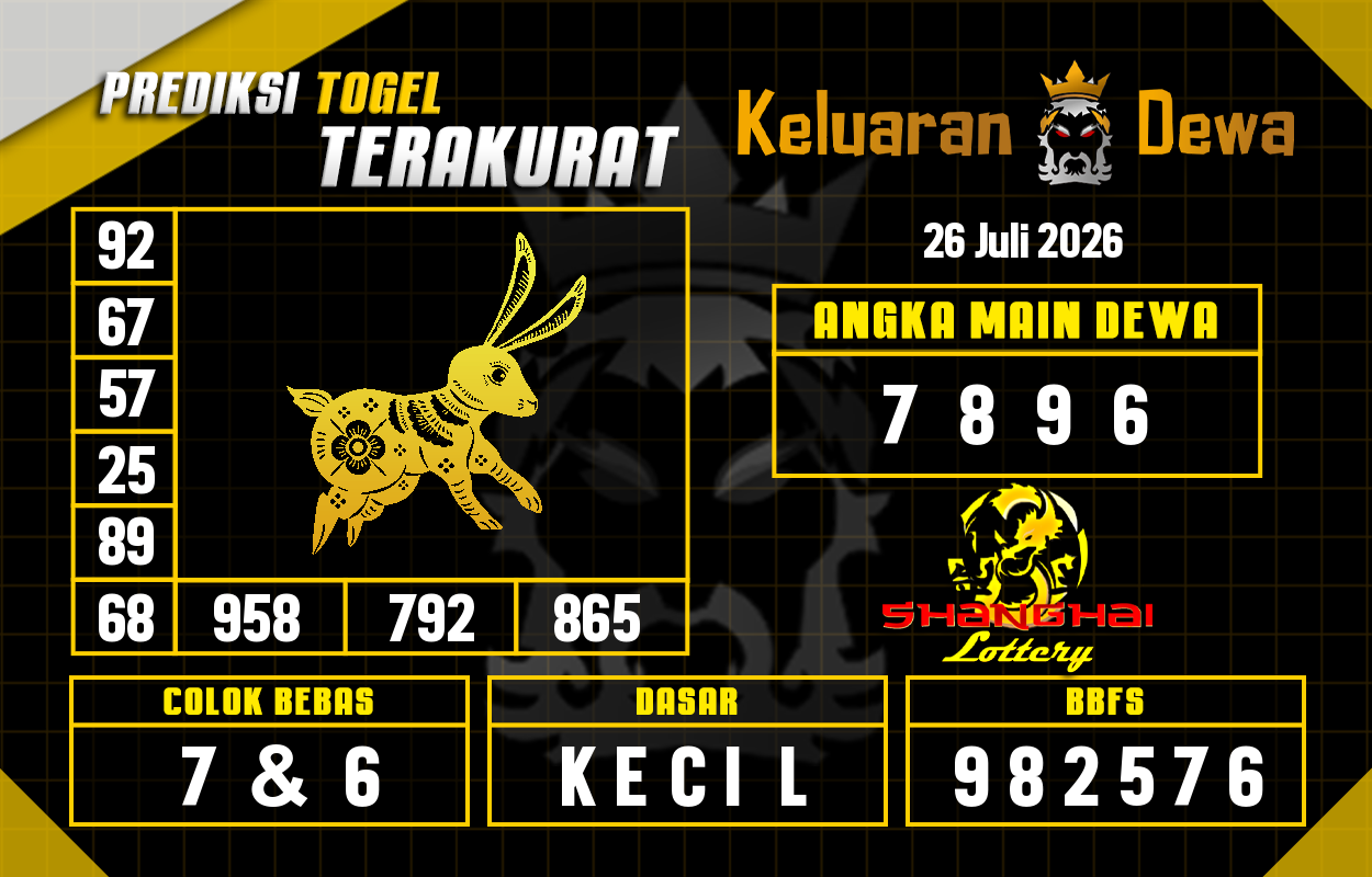 Prediksi-Keluaran-Shanghai-Minggu-26-Juli-2026-Terjitu.png