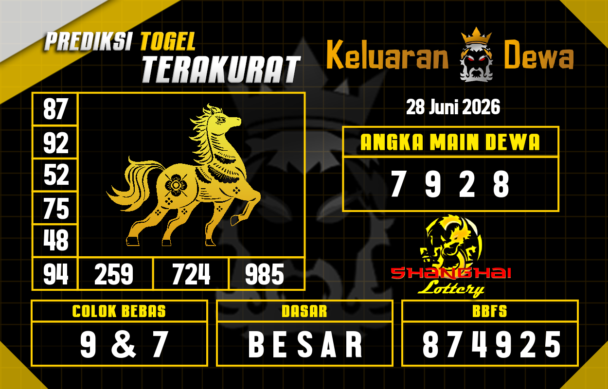 Prediksi-Keluaran-Shanghai-Minggu-28-Juni-2026-Terjitu.png
