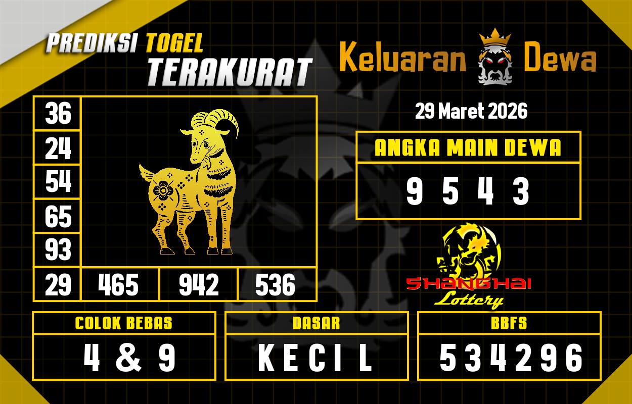 Prediksi-Keluaran-Shanghai-Minggu-29-Maret-2026-Terjitu.png