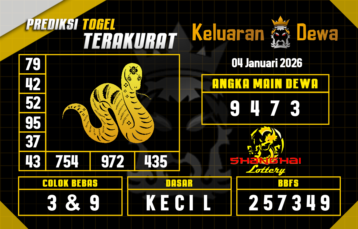 Prediksi-Keluaran-Shanghai-Minggu-4-Januari-2026-Terjitu.png