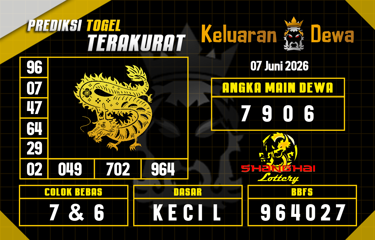 Prediksi-Keluaran-Shanghai-Minggu-7-Juni-2026-Terjitu.png