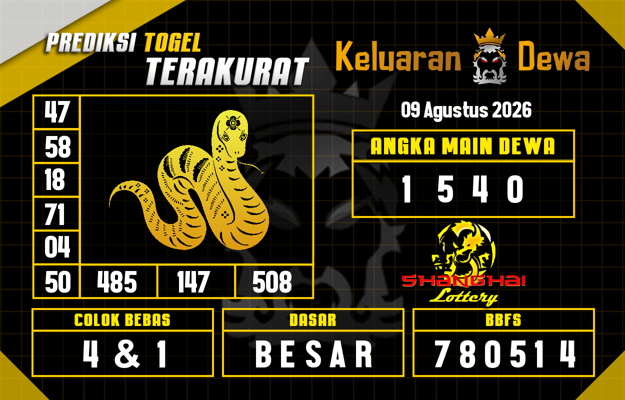 Prediksi-Keluaran-Shanghai-Minggu-9-Agustus-2026-Terjitu.png